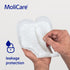 Buy MoliCare Premium Adult Men Pad Shield Active Pad (4 Drop) (NEW) | nappycare.co.za