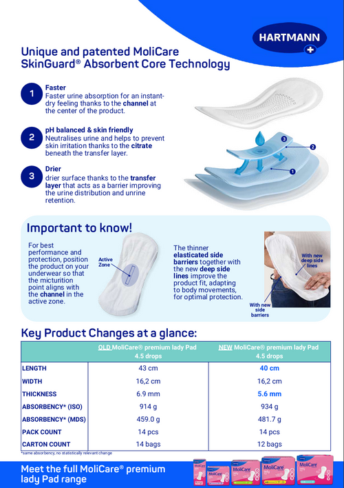 Buy MoliCare Premium Adult Lady Pads ( 4.5 Drop) NEW | nappycare.co.za